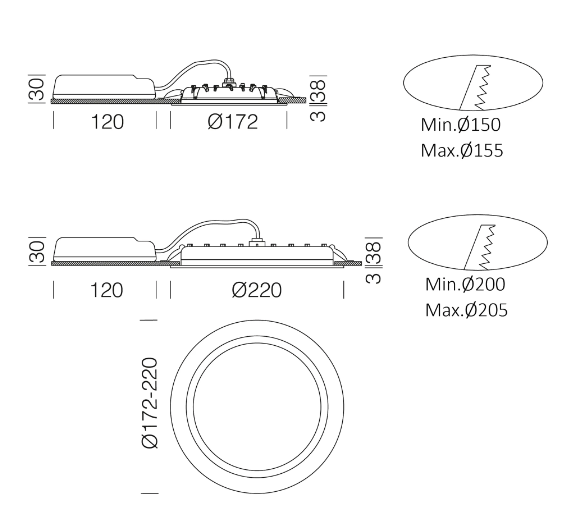 Spot 910 Health 22W 2640 lm - 4000 K - CRI 90 alb